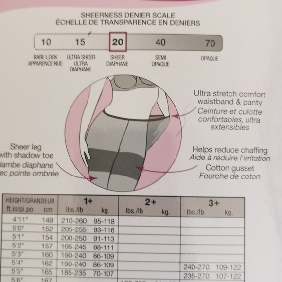 Add-on Only Secret Pantyhose Neutral Plus 3X - Picture 5 of 5